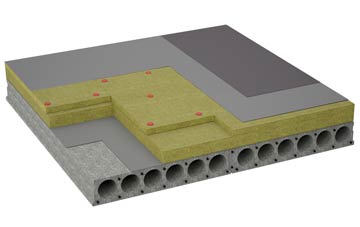 considerations of Bunkegivie flat roofing insulation